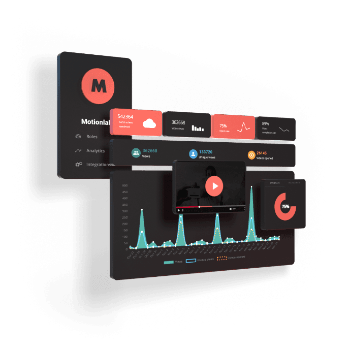 Self-service_cloud-based_to_create_personalized_videos