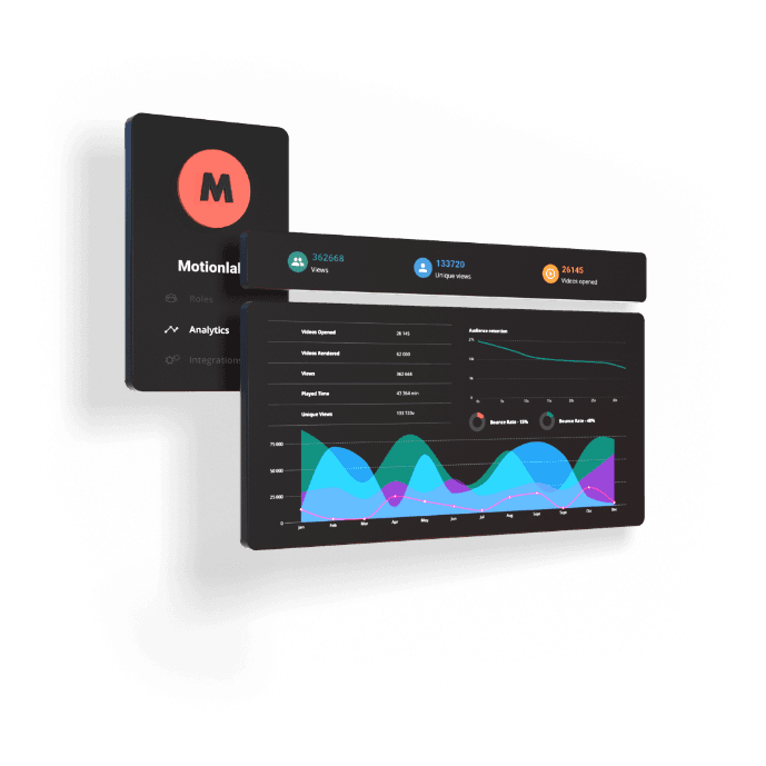 Measure anything in every video. Perfect overview of your video marketing and results